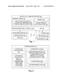 Contention Analysis in Multi-Threaded Software diagram and image