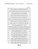 Contention Analysis in Multi-Threaded Software diagram and image