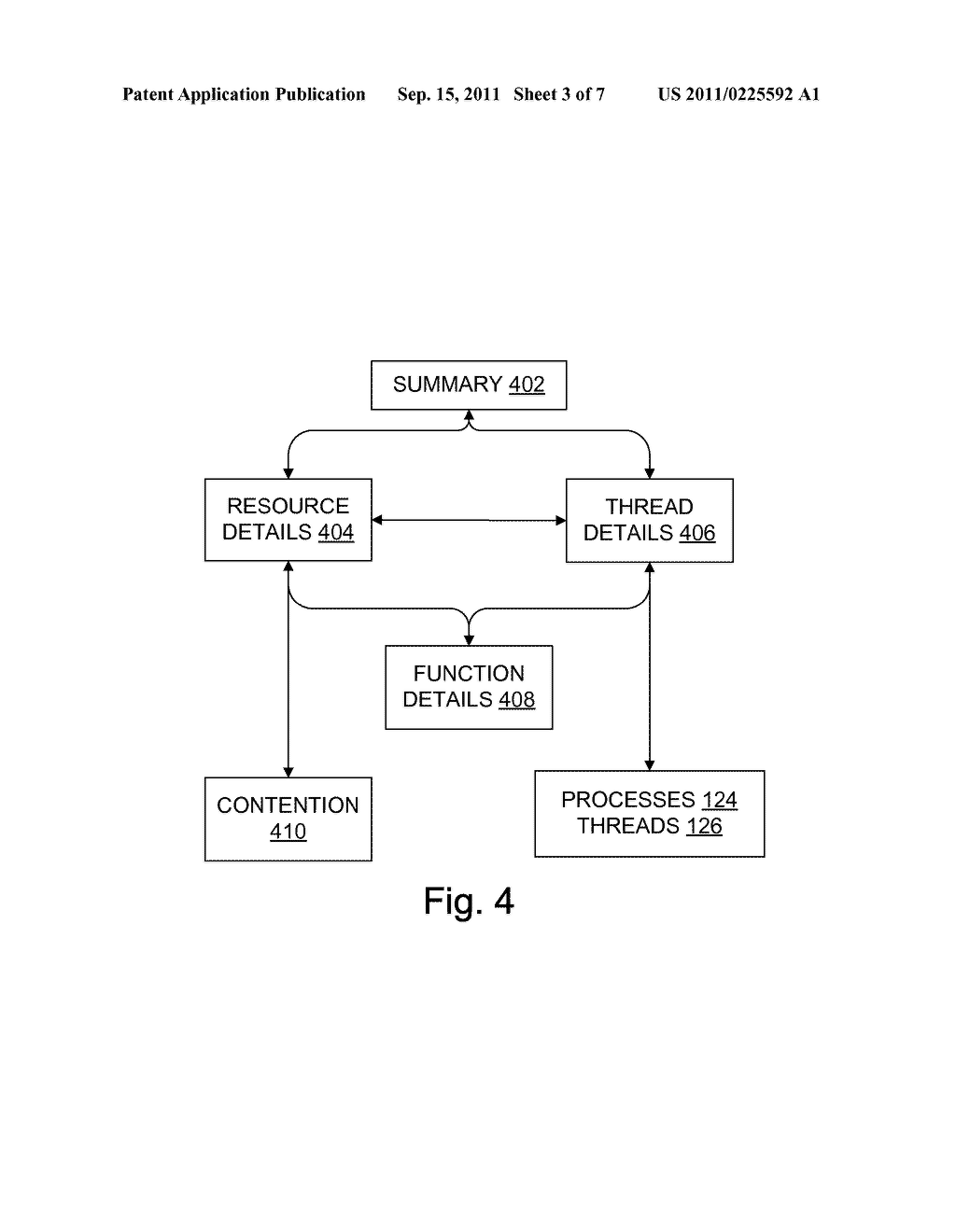 Contention Analysis in Multi-Threaded Software - diagram, schematic, and image 04