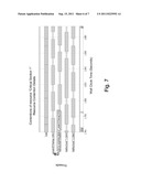 Contention Analysis in Multi-Threaded Software diagram and image