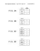 TASK EXECUTION CONTROLLER AND RECORDING MEDIUM ON WHICH TASK EXECUTION     CONTROL PROGRAM IS RECORDED diagram and image