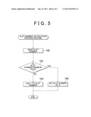 TASK EXECUTION CONTROLLER AND RECORDING MEDIUM ON WHICH TASK EXECUTION     CONTROL PROGRAM IS RECORDED diagram and image