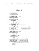 TASK EXECUTION CONTROLLER AND RECORDING MEDIUM ON WHICH TASK EXECUTION     CONTROL PROGRAM IS RECORDED diagram and image