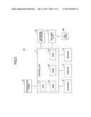 ELECTRONIC APPARATUS, INFORMATION PROCESSING METHOD, AND RECORDING MEDIUM     STORING INFORMATION PROCESSING PROGRAM diagram and image