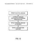 INTERACTIVE TELEVISION PROGRAM GUIDE WITH SELECTABLE LANGUAGES diagram and image