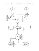 MULTI-POINT DIGITAL VIDEO RECORDER FOR INTERNET-DELIVERED TELEVISION     PROGRAMMING diagram and image