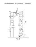 FENESTRATION LIFT AND METHOD diagram and image