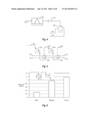 CARBON DIOXIDE CAPTURE FROM FLUE GAS diagram and image