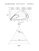 CARBON DIOXIDE CAPTURE FROM FLUE GAS diagram and image