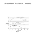 CARBON DIOXIDE CAPTURE FROM FLUE GAS diagram and image