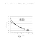 CARBON DIOXIDE CAPTURE FROM FLUE GAS diagram and image