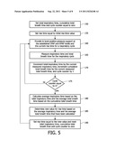 AUTOMATIC RISE TIME ADJUSTMENT diagram and image