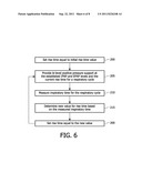 AUTOMATIC RISE TIME ADJUSTMENT diagram and image