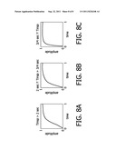 AUTOMATIC RISE TIME ADJUSTMENT diagram and image