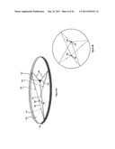 STIMULATED EMISSION LUMINESCENT LIGHT-GUIDE SOLAR CONCENTRATORS diagram and image