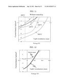 THIN-FILM SOLAR BATTERY AND METHOD FOR PRODUCING THE SAME diagram and image