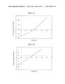 THIN-FILM SOLAR BATTERY AND METHOD FOR PRODUCING THE SAME diagram and image