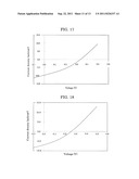 THIN-FILM SOLAR BATTERY AND METHOD FOR PRODUCING THE SAME diagram and image