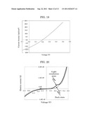 THIN-FILM SOLAR BATTERY AND METHOD FOR PRODUCING THE SAME diagram and image