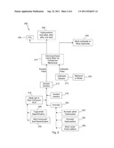 ELECTROCHEMICAL SYNTHESIS OF ARYL-ALKYL SURFACANT PRECURSOR diagram and image