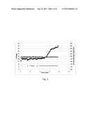 ELECTROCHEMICAL SYNTHESIS OF ARYL-ALKYL SURFACANT PRECURSOR diagram and image