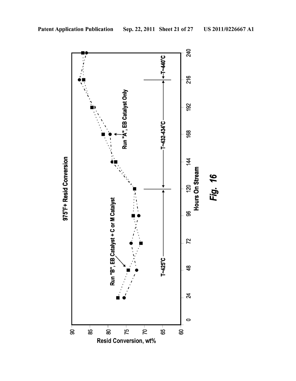 METHODS FOR HYDROCRACKING A HEAVY OIL FEEDSTOCK USING AN IN SITU COLLOIDAL     OR MOLECULAR CATALYST AND RECYCLING  THE COLLOIDAL OR MOLECULAR CATALYST - diagram, schematic, and image 22