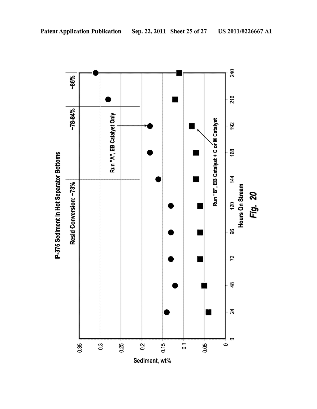 METHODS FOR HYDROCRACKING A HEAVY OIL FEEDSTOCK USING AN IN SITU COLLOIDAL     OR MOLECULAR CATALYST AND RECYCLING  THE COLLOIDAL OR MOLECULAR CATALYST - diagram, schematic, and image 26