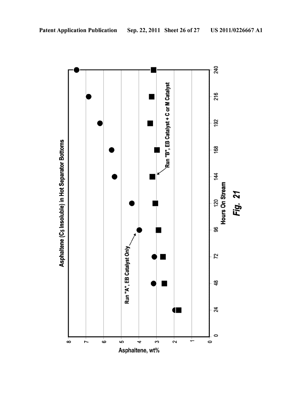 METHODS FOR HYDROCRACKING A HEAVY OIL FEEDSTOCK USING AN IN SITU COLLOIDAL     OR MOLECULAR CATALYST AND RECYCLING  THE COLLOIDAL OR MOLECULAR CATALYST - diagram, schematic, and image 27
