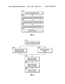 SYSTEMS AND METHODS FOR TARGETED POINT-OF-SALE ADVERTISEMENTS diagram and image