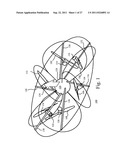 ROTARY WING VEHICLE diagram and image