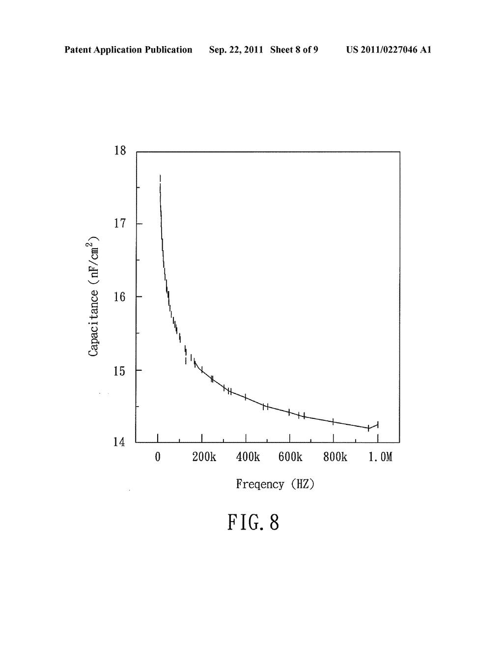 OTFT and MIM Capacitor Using Silk Protein as Dielectric Material and     Methods for Manufacturing the Same - diagram, schematic, and image 09