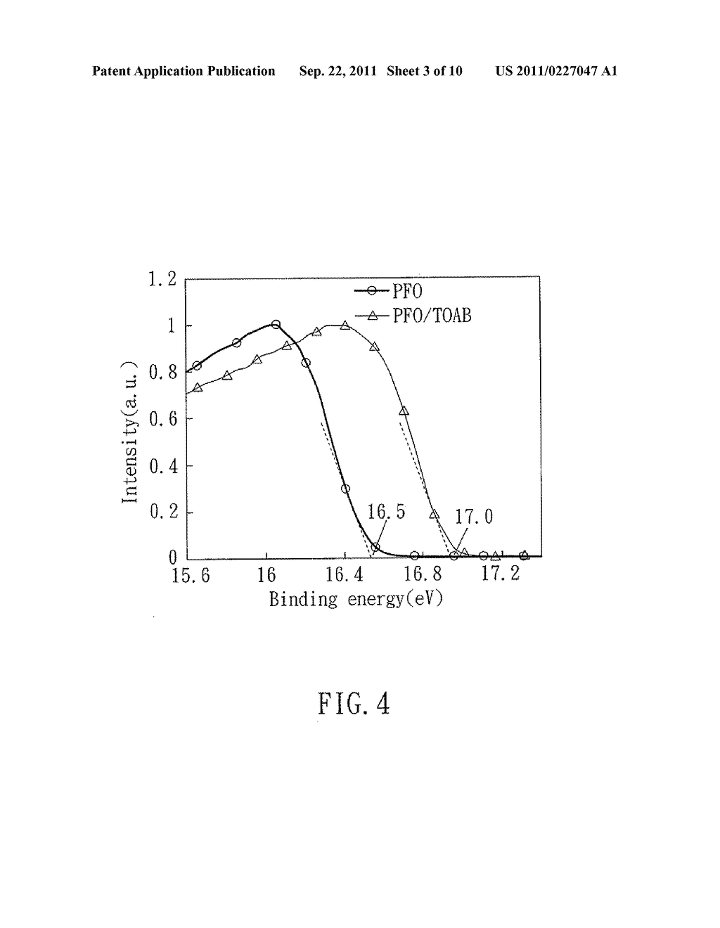 ORGANIC PHOTOELECTRIC SEMICONDUCTOR DEVICE AND METHOD FOR FABRICATING THE     SAME - diagram, schematic, and image 04