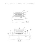 MULTILAYER DIFFUSION BARRIERS FOR WIDE BANDGAP SCHOTTKY BARRIER DEVICES diagram and image