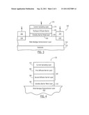 MULTILAYER DIFFUSION BARRIERS FOR WIDE BANDGAP SCHOTTKY BARRIER DEVICES diagram and image