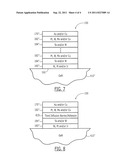 MULTILAYER DIFFUSION BARRIERS FOR WIDE BANDGAP SCHOTTKY BARRIER DEVICES diagram and image