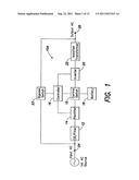 METHOD AND APPARATUS FOR PROVIDING UNINTERRUPTIBLE POWER diagram and image