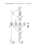 METHOD AND APPARATUS FOR PROVIDING UNINTERRUPTIBLE POWER diagram and image