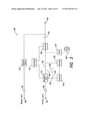 METHOD AND APPARATUS FOR PROVIDING UNINTERRUPTIBLE POWER diagram and image