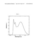 ORGANIC ELECTRIC FIELD LIGHT-EMITTING ELEMENT diagram and image