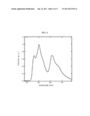 ORGANIC ELECTRIC FIELD LIGHT-EMITTING ELEMENT diagram and image