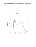 ORGANIC ELECTRIC FIELD LIGHT-EMITTING ELEMENT diagram and image