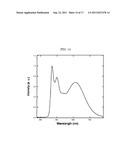 ORGANIC ELECTRIC FIELD LIGHT-EMITTING ELEMENT diagram and image