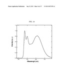 ORGANIC ELECTRIC FIELD LIGHT-EMITTING ELEMENT diagram and image