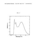 ORGANIC ELECTRIC FIELD LIGHT-EMITTING ELEMENT diagram and image