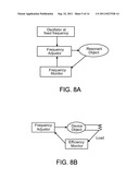 ADAPTIVE MATCHING, TUNING, AND POWER TRANSFER OF WIRELESS POWER diagram and image