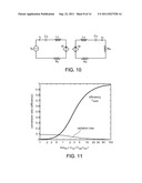 ADAPTIVE MATCHING, TUNING, AND POWER TRANSFER OF WIRELESS POWER diagram and image