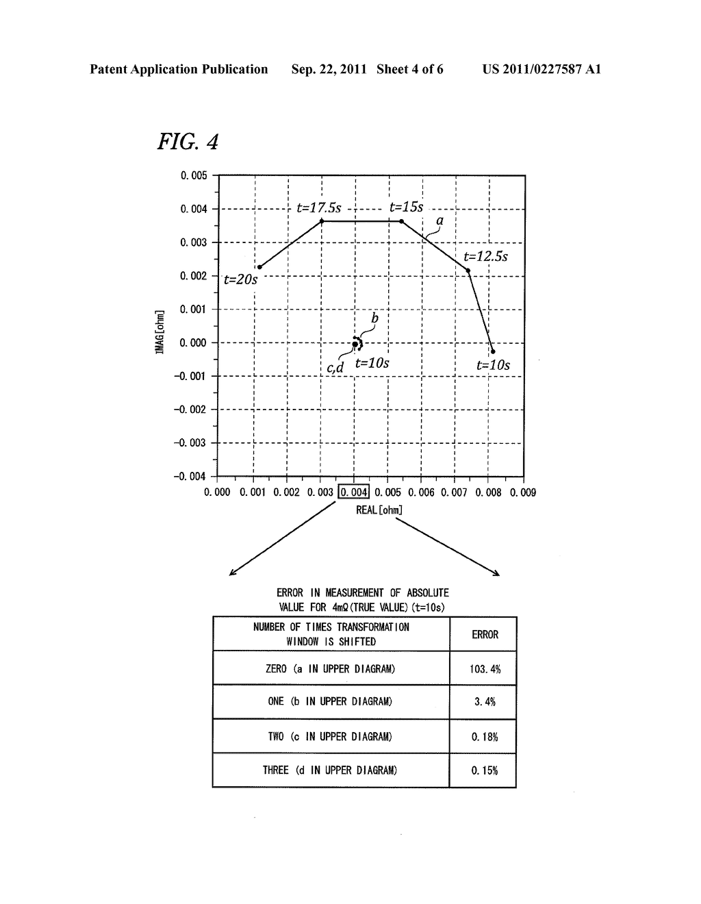 AC IMPEDANCE MEASURING DEVICE - diagram, schematic, and image 05