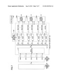 SELECTOR CIRCUIT diagram and image