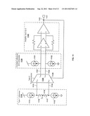 PROGRAMMABLE GAIN AMPLIFIER AND TRANSCONDUCTANCE COMPENSATION SYSTEM diagram and image