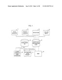 AUTOMATED LOCATION-INTELLIGENT TRAFFIC NOTIFICATION SERVICE SYSTEMS AND     METHODS diagram and image